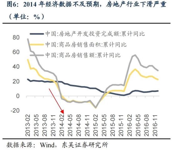 东吴策略：年末估值切换行情值得期待 关注四大方向-第6张图片-黑龙江新闻八