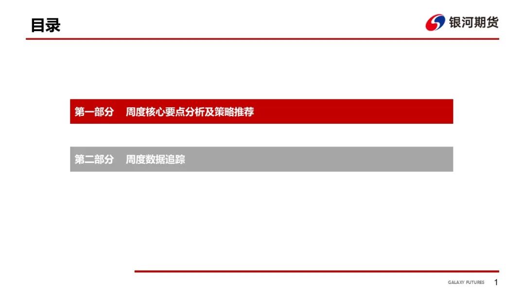 【油脂周报】USDA超预期下调美豆单产，静待MPOB报告-第3张图片-黑龙江新闻八