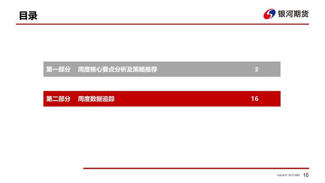 【油脂周报】USDA超预期下调美豆单产，静待MPOB报告-第12张图片-黑龙江新闻八