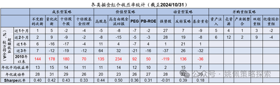 华创策略：股市很可能成为本轮承接流动性的主战场-第2张图片-黑龙江新闻八