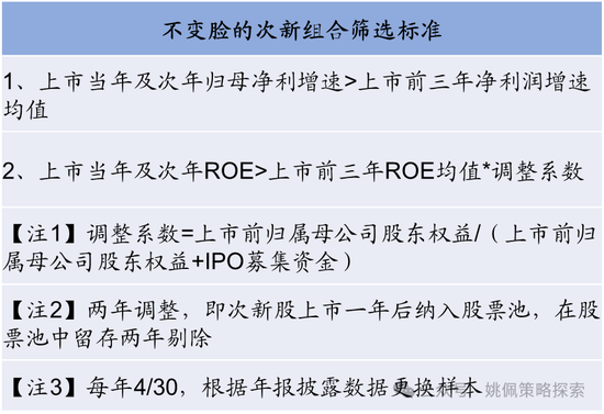 华创策略：股市很可能成为本轮承接流动性的主战场-第3张图片-黑龙江新闻八