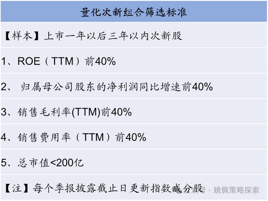 华创策略：股市很可能成为本轮承接流动性的主战场-第8张图片-黑龙江新闻八