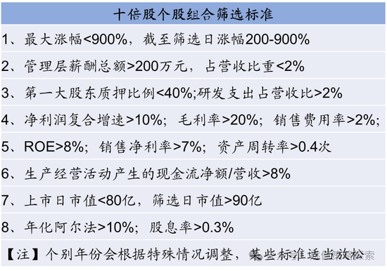 华创策略：股市很可能成为本轮承接流动性的主战场-第13张图片-黑龙江新闻八