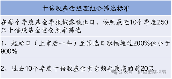 华创策略：股市很可能成为本轮承接流动性的主战场-第18张图片-黑龙江新闻八