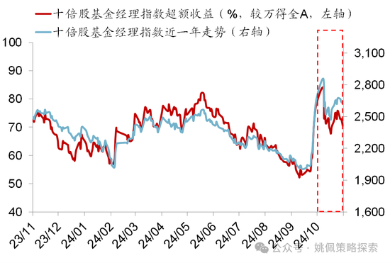 华创策略：股市很可能成为本轮承接流动性的主战场-第19张图片-黑龙江新闻八