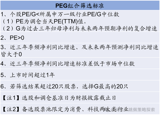 华创策略：股市很可能成为本轮承接流动性的主战场-第33张图片-黑龙江新闻八