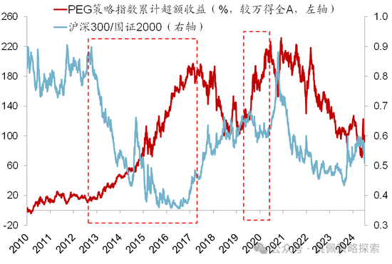 华创策略：股市很可能成为本轮承接流动性的主战场-第36张图片-黑龙江新闻八