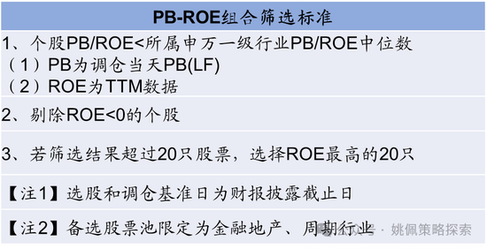 华创策略：股市很可能成为本轮承接流动性的主战场-第38张图片-黑龙江新闻八