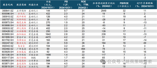 华创策略：股市很可能成为本轮承接流动性的主战场-第42张图片-黑龙江新闻八