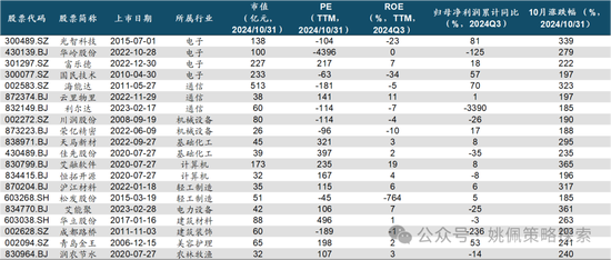 华创策略：股市很可能成为本轮承接流动性的主战场-第47张图片-黑龙江新闻八