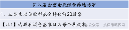 华创策略：股市很可能成为本轮承接流动性的主战场-第53张图片-黑龙江新闻八