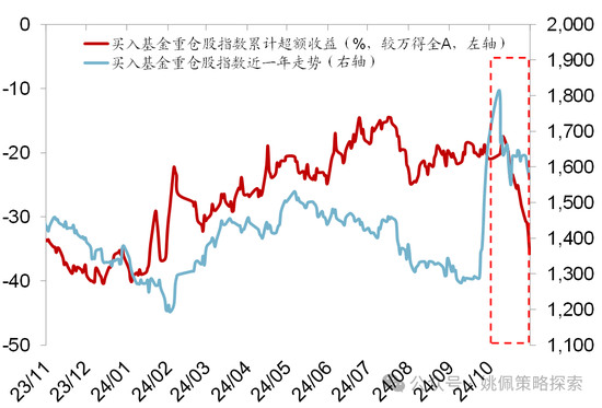 华创策略：股市很可能成为本轮承接流动性的主战场-第54张图片-黑龙江新闻八