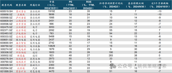 华创策略：股市很可能成为本轮承接流动性的主战场-第57张图片-黑龙江新闻八