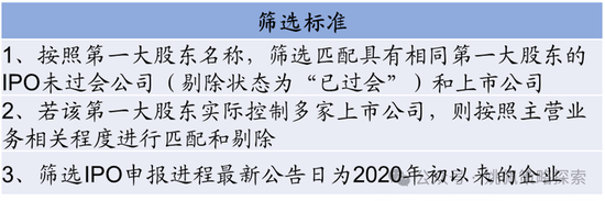 华创策略：股市很可能成为本轮承接流动性的主战场-第58张图片-黑龙江新闻八