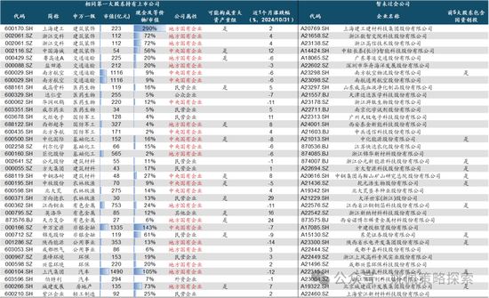 华创策略：股市很可能成为本轮承接流动性的主战场-第61张图片-黑龙江新闻八