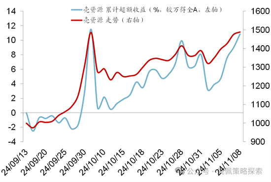 华创策略：股市很可能成为本轮承接流动性的主战场-第63张图片-黑龙江新闻八