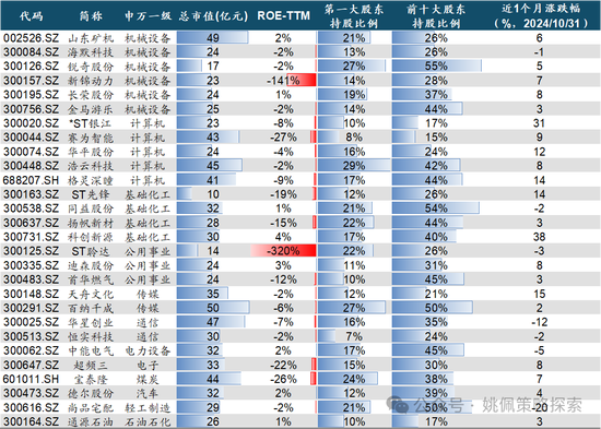 华创策略：股市很可能成为本轮承接流动性的主战场-第64张图片-黑龙江新闻八