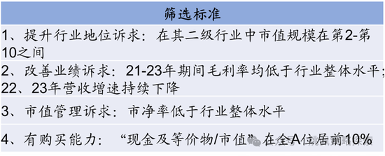 华创策略：股市很可能成为本轮承接流动性的主战场-第65张图片-黑龙江新闻八