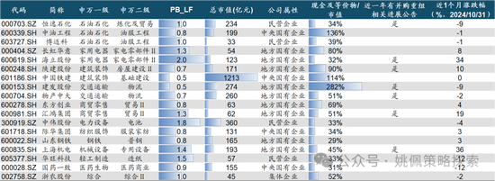 华创策略：股市很可能成为本轮承接流动性的主战场-第67张图片-黑龙江新闻八