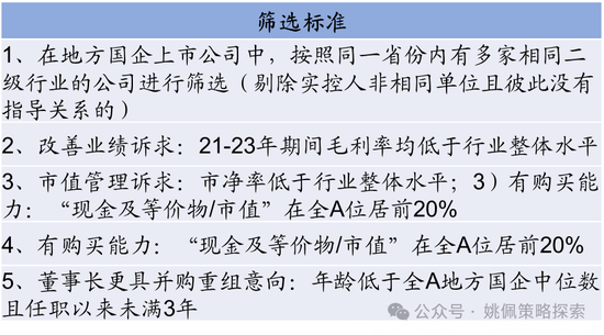 华创策略：股市很可能成为本轮承接流动性的主战场-第71张图片-黑龙江新闻八