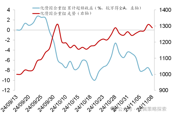 华创策略：股市很可能成为本轮承接流动性的主战场-第72张图片-黑龙江新闻八